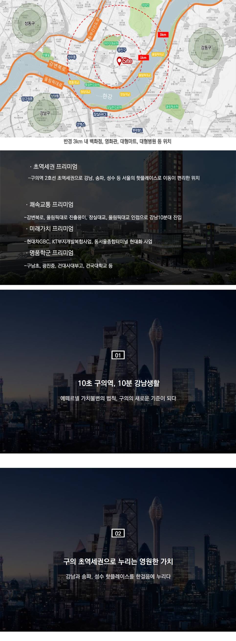 입지환경